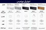 فیلر نورامیس والیوم (Neuramis)