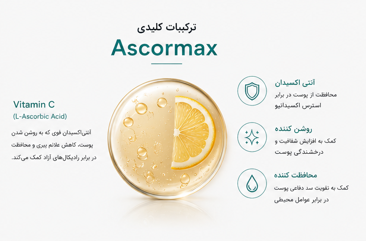 ترکیبات ویتامین C در کوکتل Ascormax توسکانی