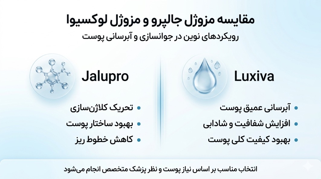 جالپرو یا لوکسیوا؟